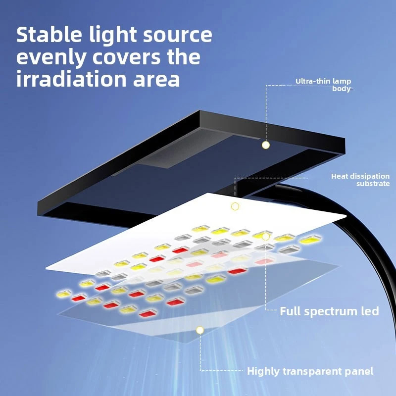 Lampa ozdobna do akwarium LED  – Marine Aquarium Water Change recenzja i cena