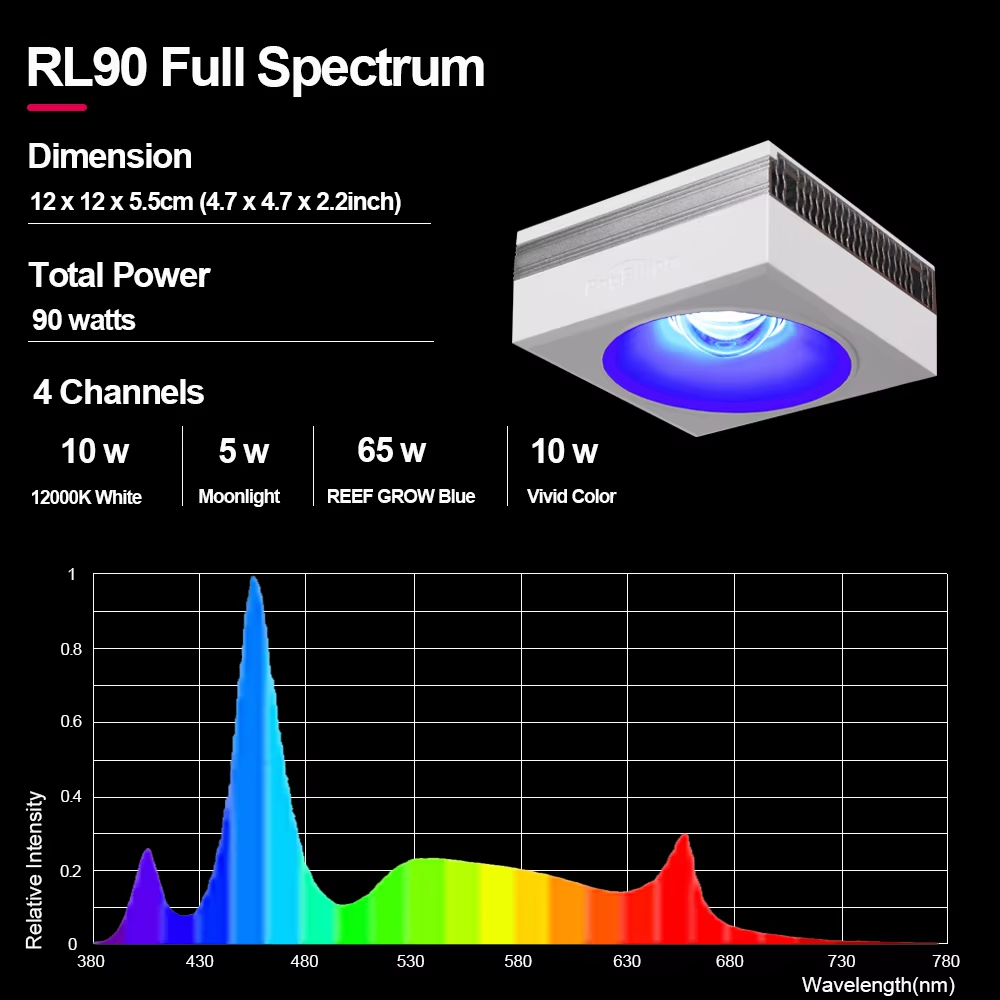 PopBloom RL90 WiFi oświetlenie – Marine X Aquarium recenzja i cena