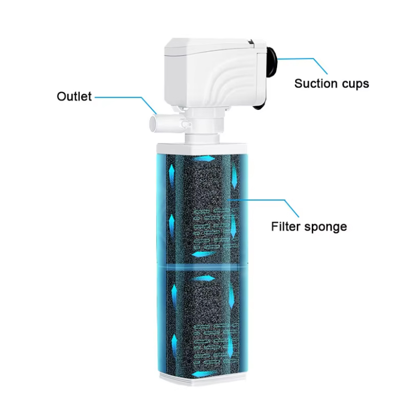 3 w 1 Akwarium Pompa filtrując – Marine Aquarium Water Change recenzja i cena