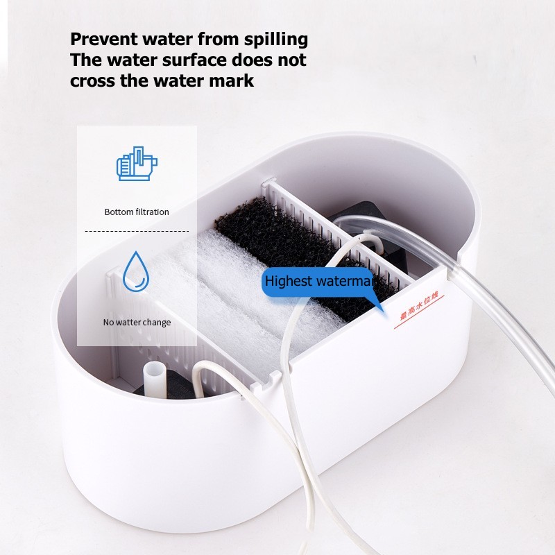 Mini Akwarium Biurkowe z Syste – Marine Aquarium Water Change recenzja i cena
