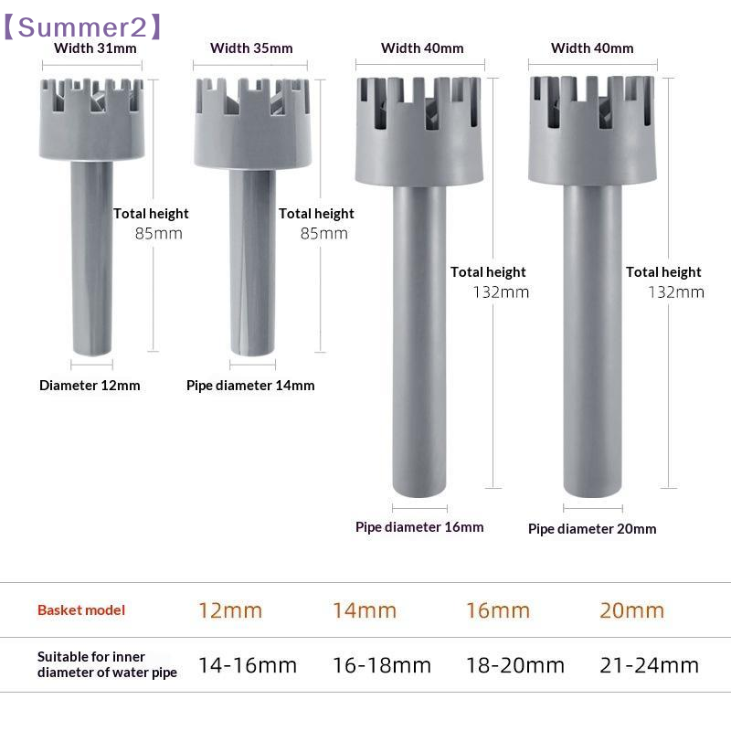 【Xia2】Obrotowy odkurzacz do us – Aquarium Marine Filter recenzja i cena