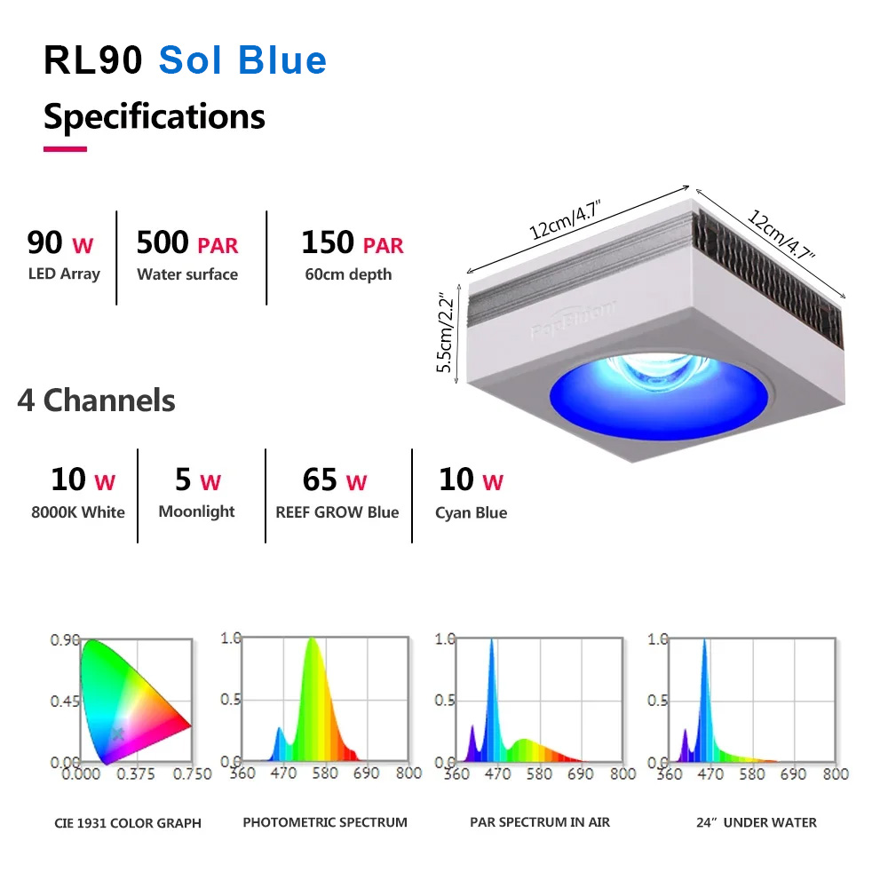 PopBloom-RL90 WiFi LED oświetl – Marine X Aquarium recenzja i cena